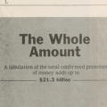 “FEMA Funds” chart
