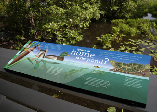New York Botanical Garden Signage