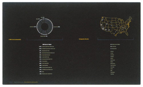 Reliance Steel & Aluminum Co. 1997 Annual Report
