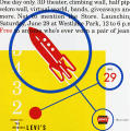 Original Levi’s Store—Seattle Launch Poster
