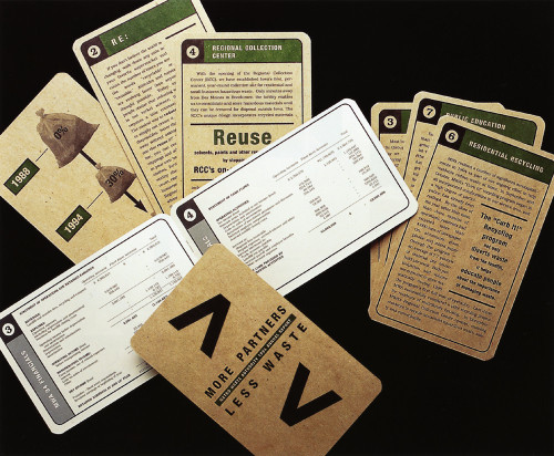 Flash Card Annual Report