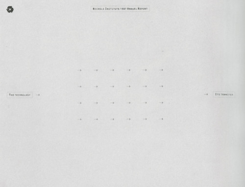 Nichols Institute 1987 Annual