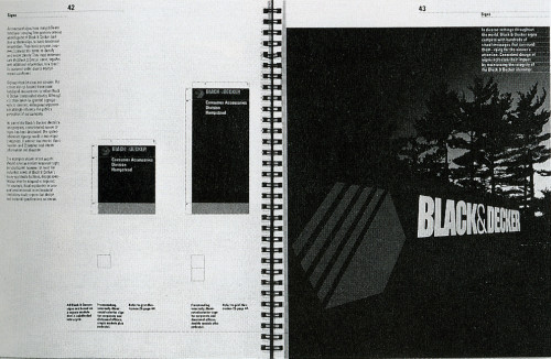 Black & Decker ID Manual