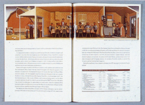 Dow Jones Annual Report 1983