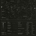 A Field Guide to Stars and Planets