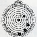 Astronomy