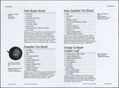 Cooking by Degrees: The Boston University Cookbook