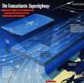 Transatlantic Superhighway