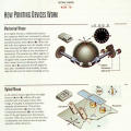 How Pointing Devices Work