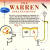 Warren Idea Exchange