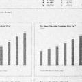 Citicorp, 1975 Annual Report
