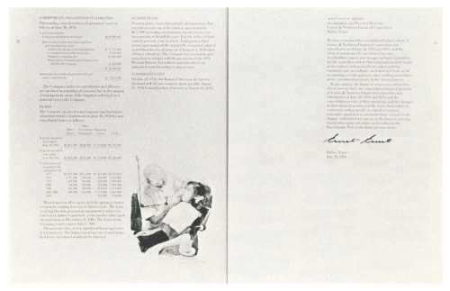 1976 Annual Report