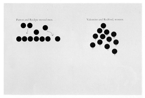 Moves, booklet