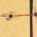 "Closing the Loop"