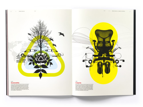 Design This Day: 8 Decades of Influential Design