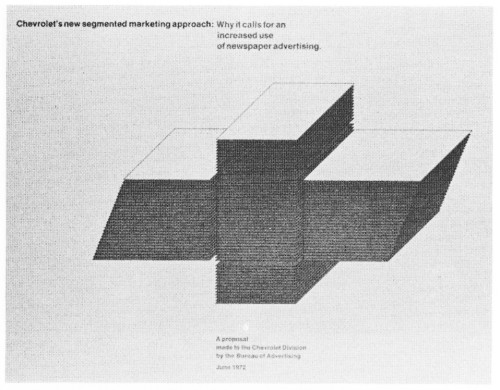 Chevrolet Proposal, book cover