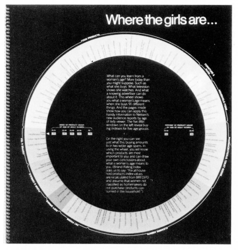 Where The Girls Are. . ., presentation book