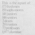 The Report of the President, brochure