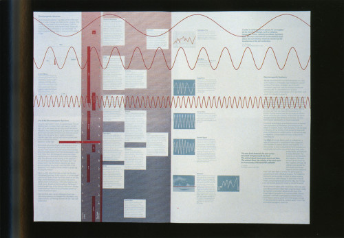 Media and Technology