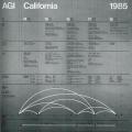 AGI California Poster