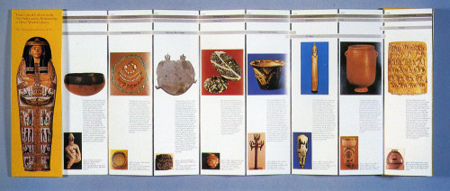 A Plan of the Lila Acheson Wallace Galleries of Egyptian Art/ Time Line of Culture in the Nile Valley