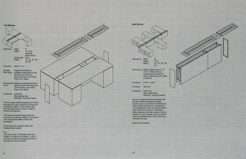Hannah Desk System Planning Guide