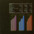 Avery Int'l 1983 Annual Report: Leadership in Adhesive Technology