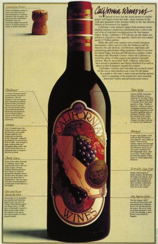 California Wine