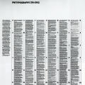 PM Typography 1982