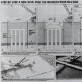 Step by Step a New Span Over the Missouri River Will Rise