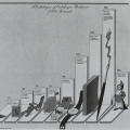A Catalogue of Catalogue Producers 1980 Forecast