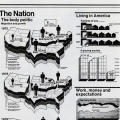 The Nation