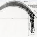 Physics of Basketball: Those Golden Arches