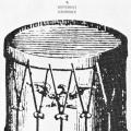 A Different Drummer, brochure