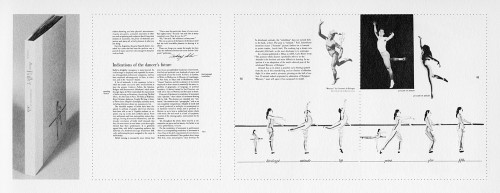 Basic Ballet