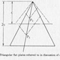 General Theory of High Speed Aerodynamics