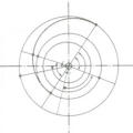 The Mars Project