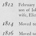 An Introduction to Dickens