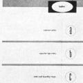 American Standard (Kitchen Equipment)
