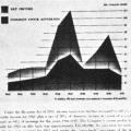 Annual Report