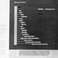 1951 Annual Report