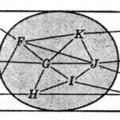 Personality, a biosocial approach to origins and structure