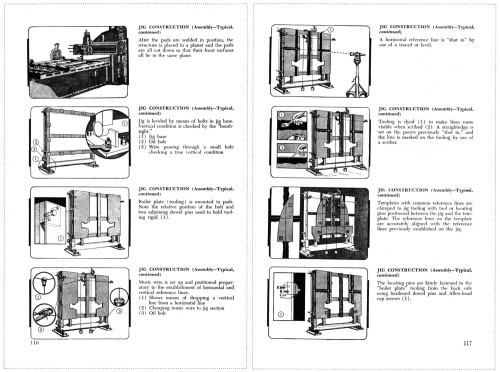 Illustrated Jig-Tooling Dictionary