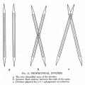 The Materials and Methods of Sculpture
