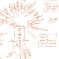 A Guide to Philosophy in Six Hours and Fifteen Minutes