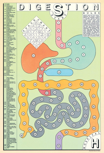 Your Body and You, June 1977, no. 67