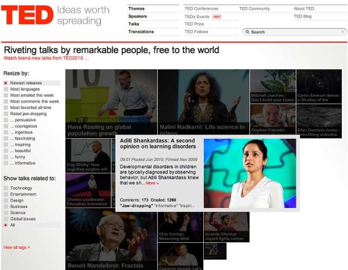 TED.com