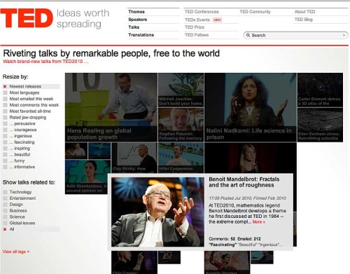 TED.com