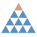 Young Presidents’ Organization Identity