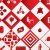 EDP Identity